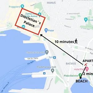 Appartement Bacvice In, Split